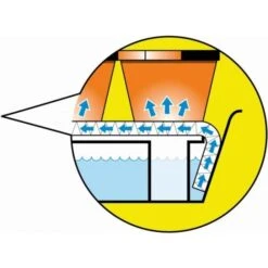 Bewateringstray Voor Op De Vensterbank - Ca. 75 × 17 × 4 Cm -Gardena Winkel bewateringstray vensterbank 1490208506 1 600